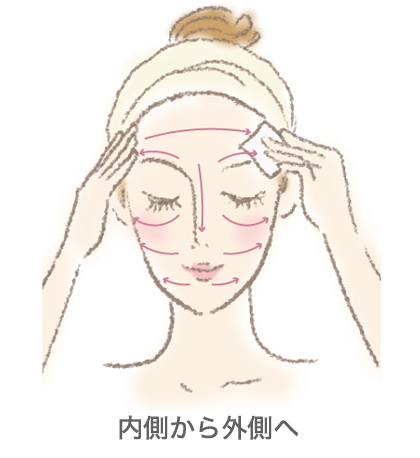 ふき取りのコツ