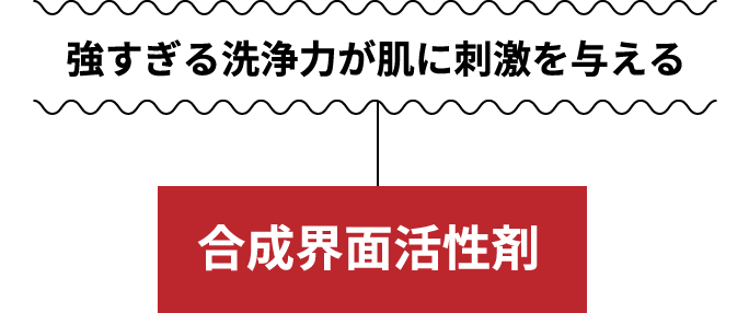 強すぎる洗浄力が肌に刺激を与える 合成界面活性剤